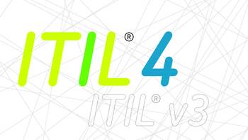 ITIL4 Schriftzug 